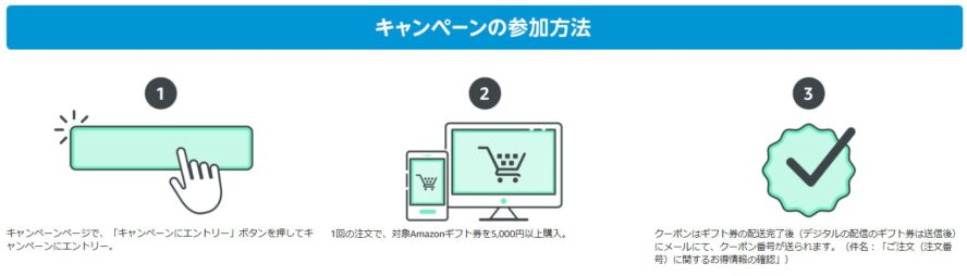 明日よりアマゾンプライムデー 5000円分のアマゾンギフト券購入で500円クーポンが実質無料でゲット可能 6月22日まで Mtg Fan マジック ザ ギャザリングの最新情報をまとめるブログサイト